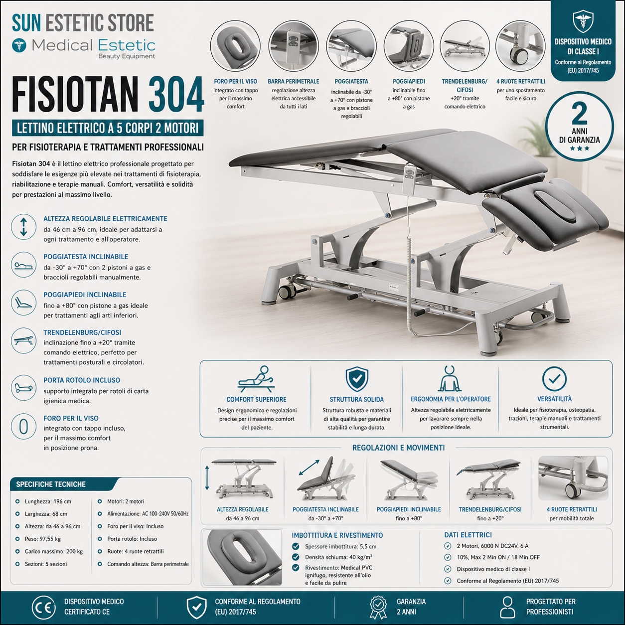 Fisiotan 304 lettino fisioterapia 2 motori con perimetrale