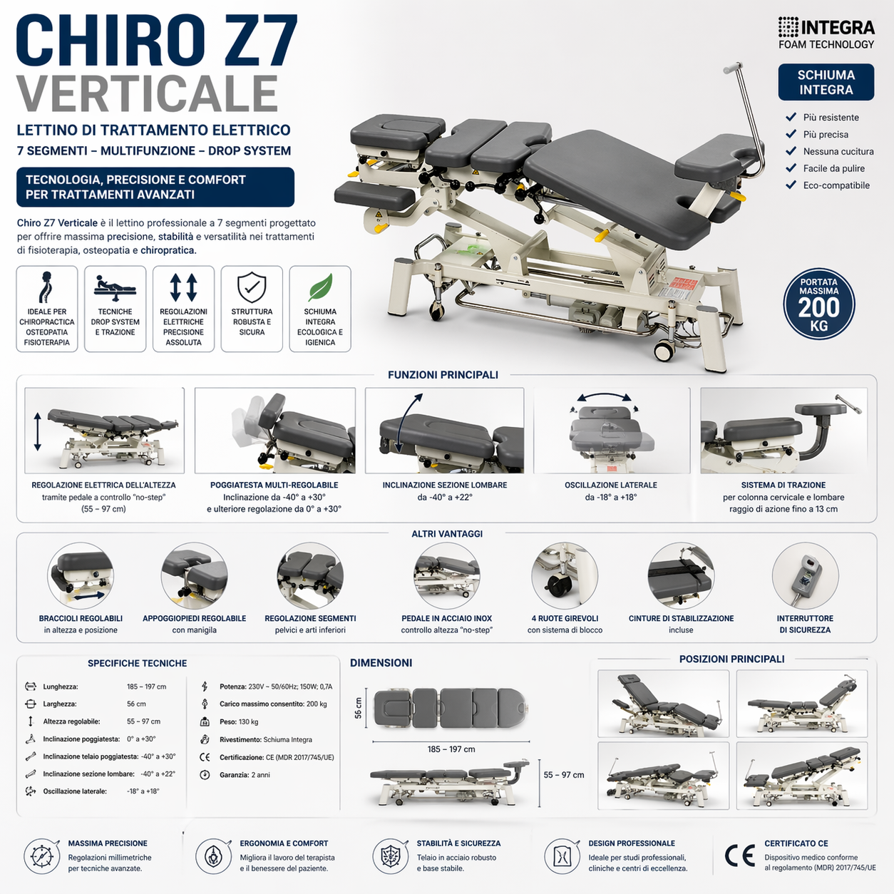 Chiro Z7Verticale lettino chiropratico a 7 zone con Drop System