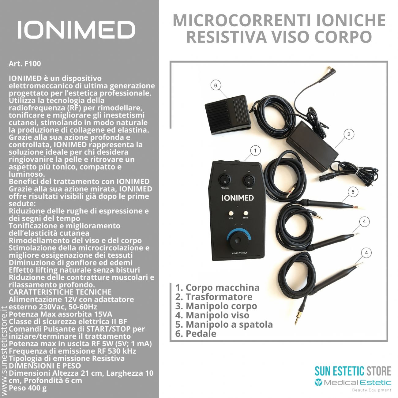 Ionimed radiofrequenza resistiva
