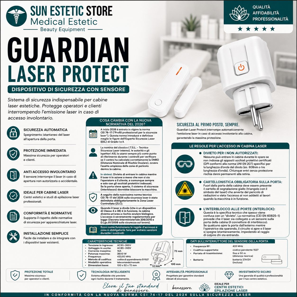 Guardian Laser Protect dispositivo sicurezza porta cabina estetica