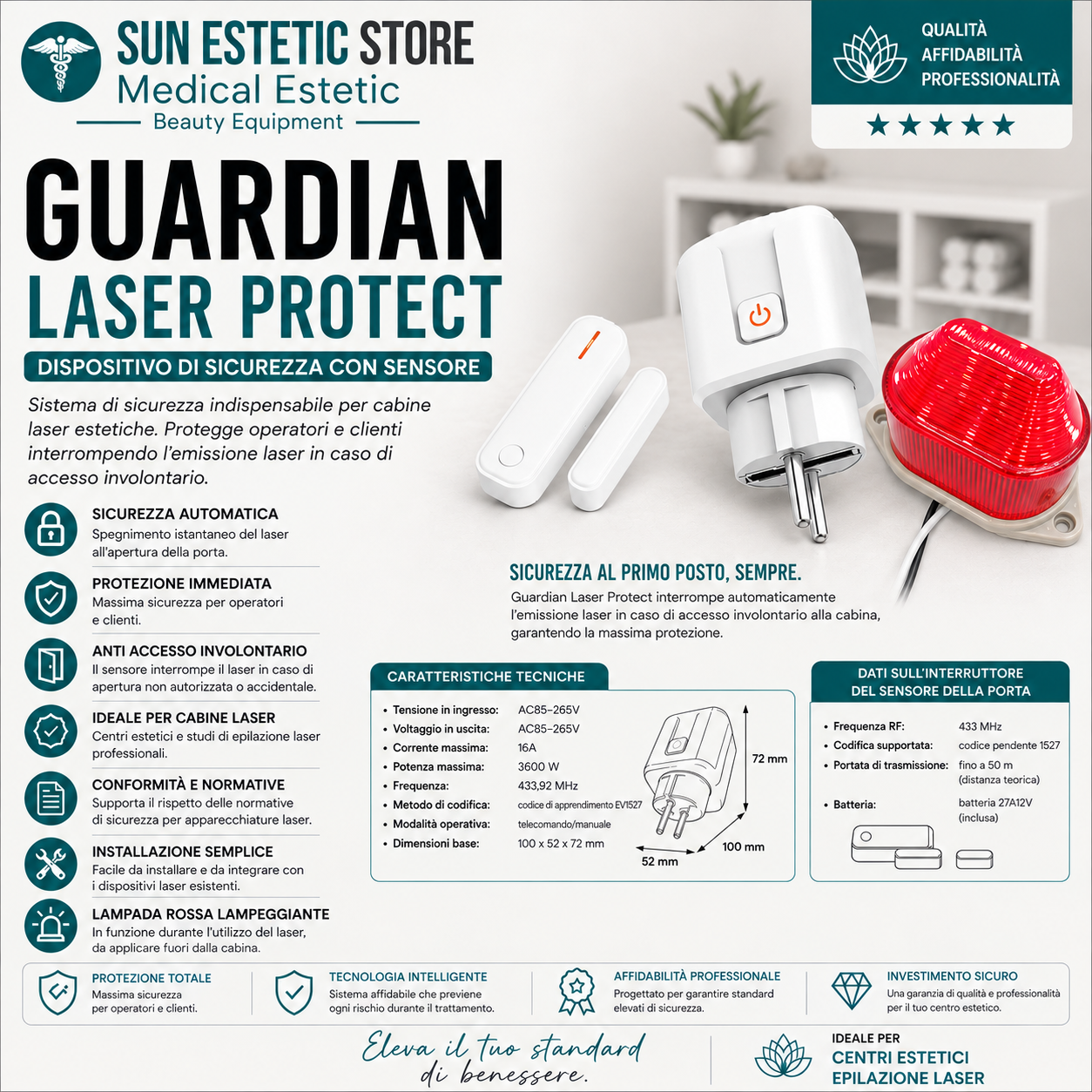 Guardian Laser Protect dispositivo sicurezza porta cabina estetica