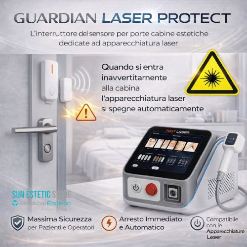 Guardian Laser Protect dispositivo sicurezza porta cabina estetica