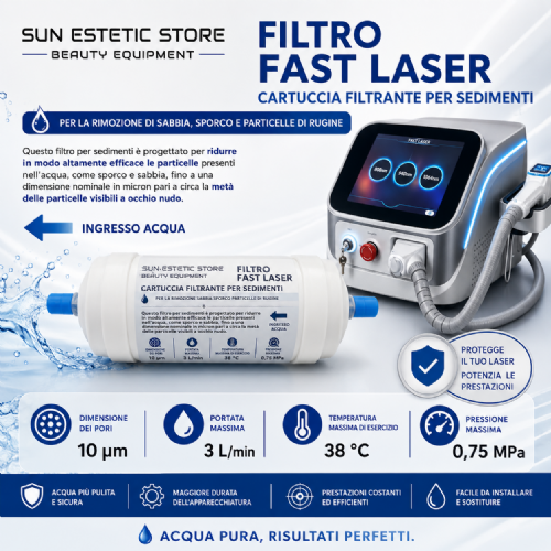 Fast Laser Filtro cartuccia sedimenti acqua