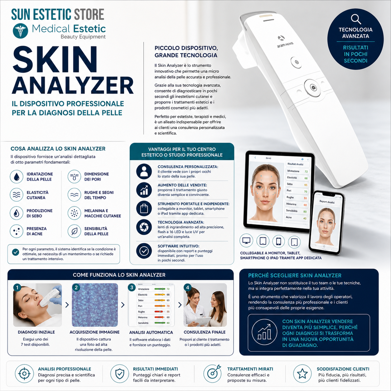 Skin analyzer apparecchiatura per analisi della pelle