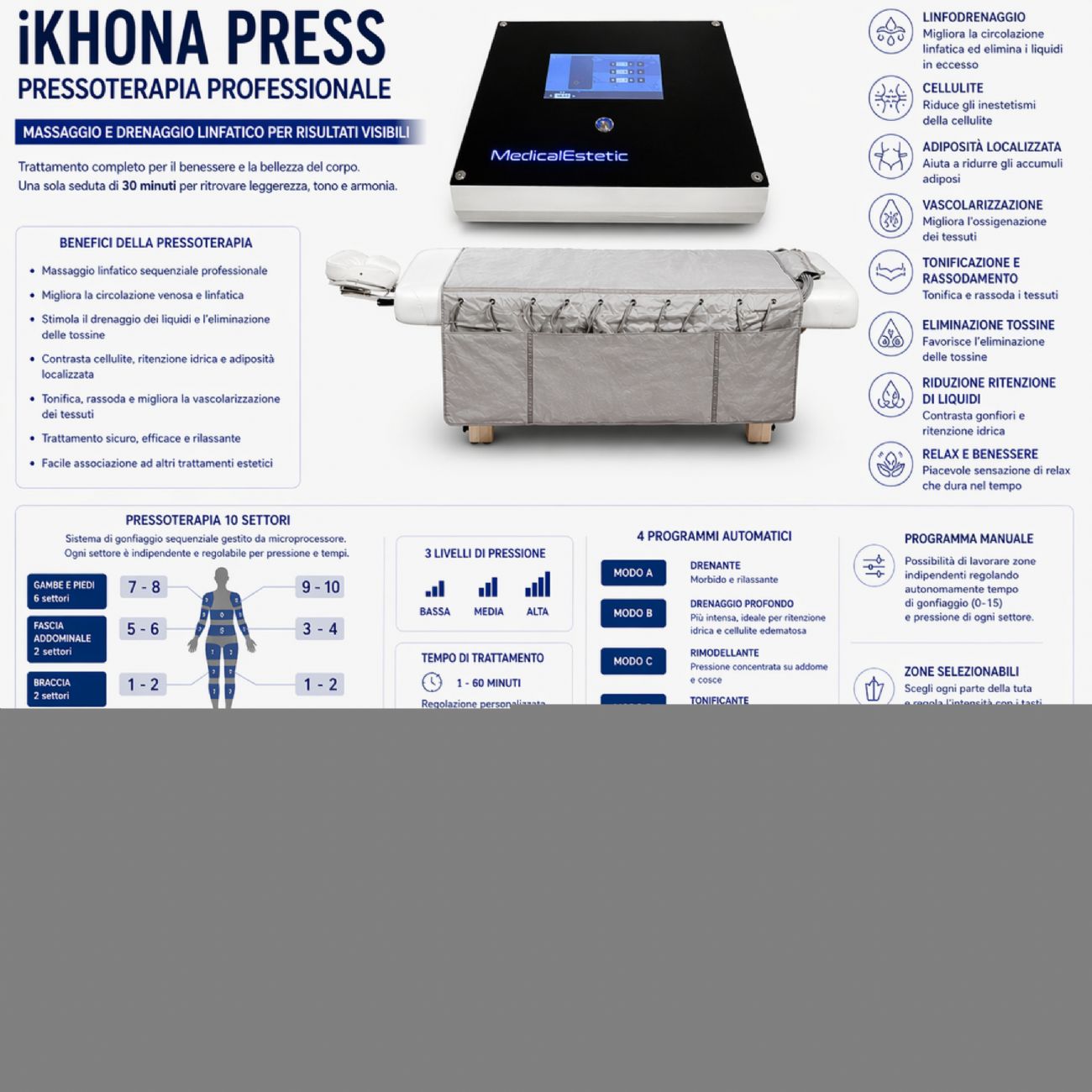 iKhona Press Pressoterapia 10 settori completa di marsupio porta gambali