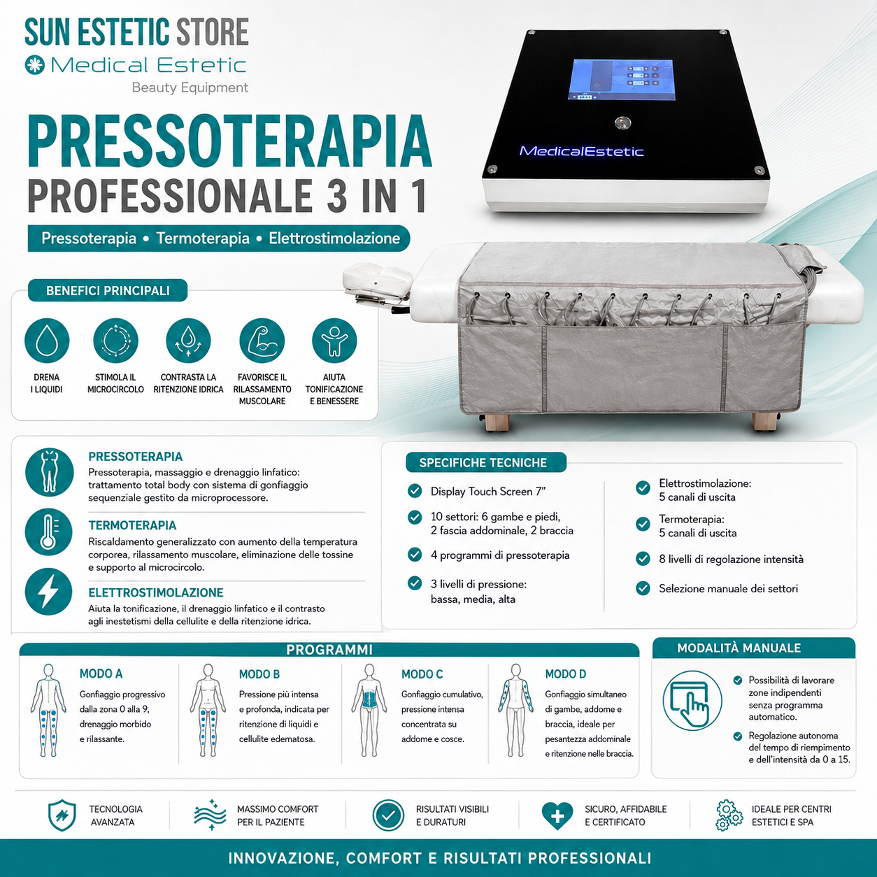 iKHONA PRESS 3 IN 1 Pressoterapia + infrarossi + elettrostimolatore