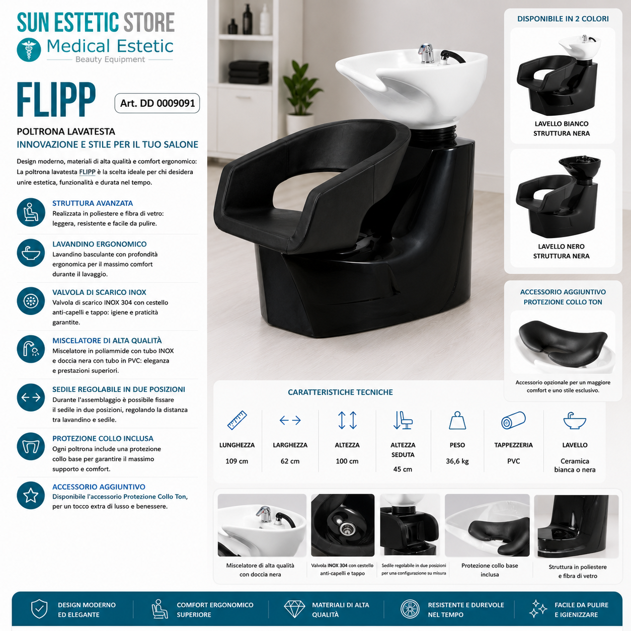 FLIPP Lavatesta