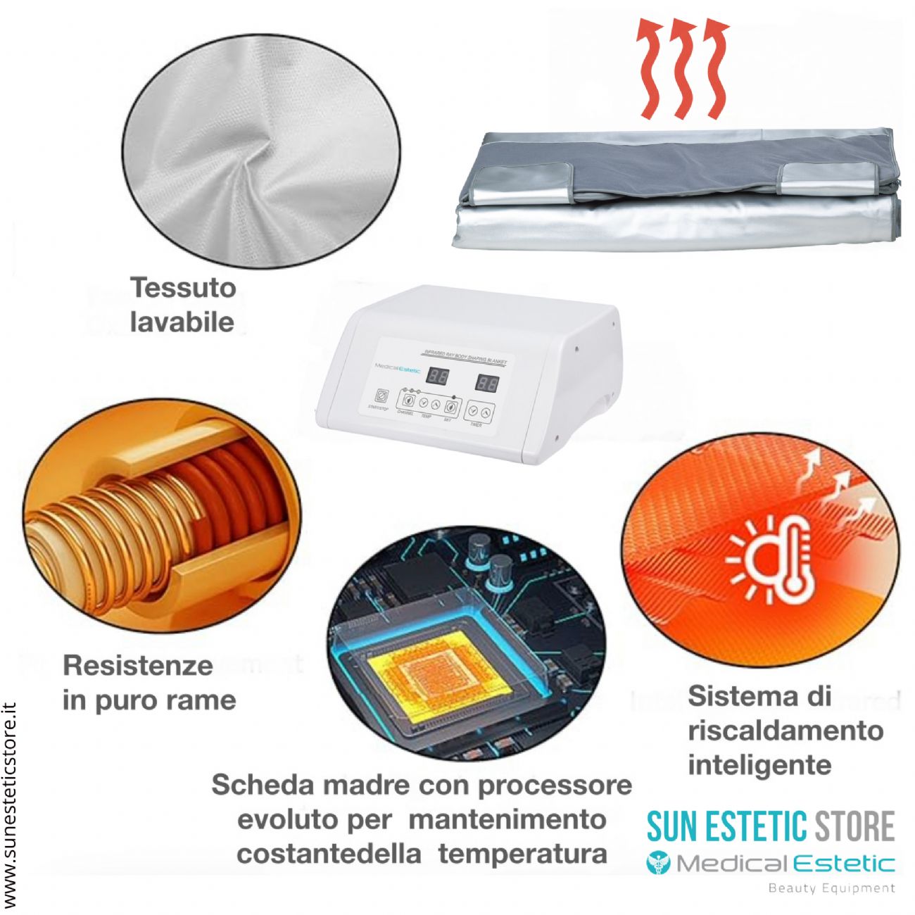 Termosauna 3 settori