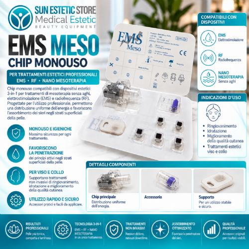 Blister N°1 KIT testine ricambio per apparecchiatura Mesodermal mesoterapia