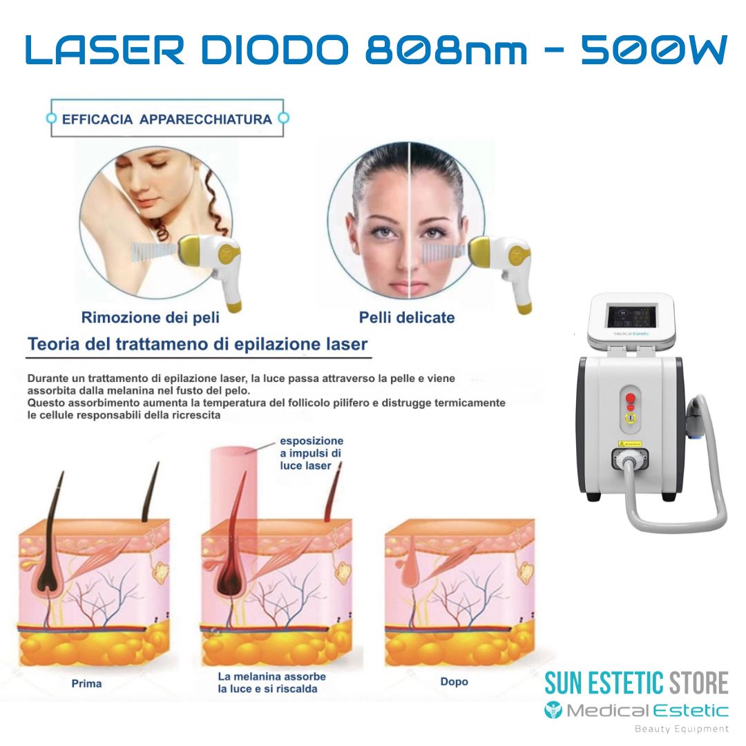 Laser diodo 808 nm - 500W