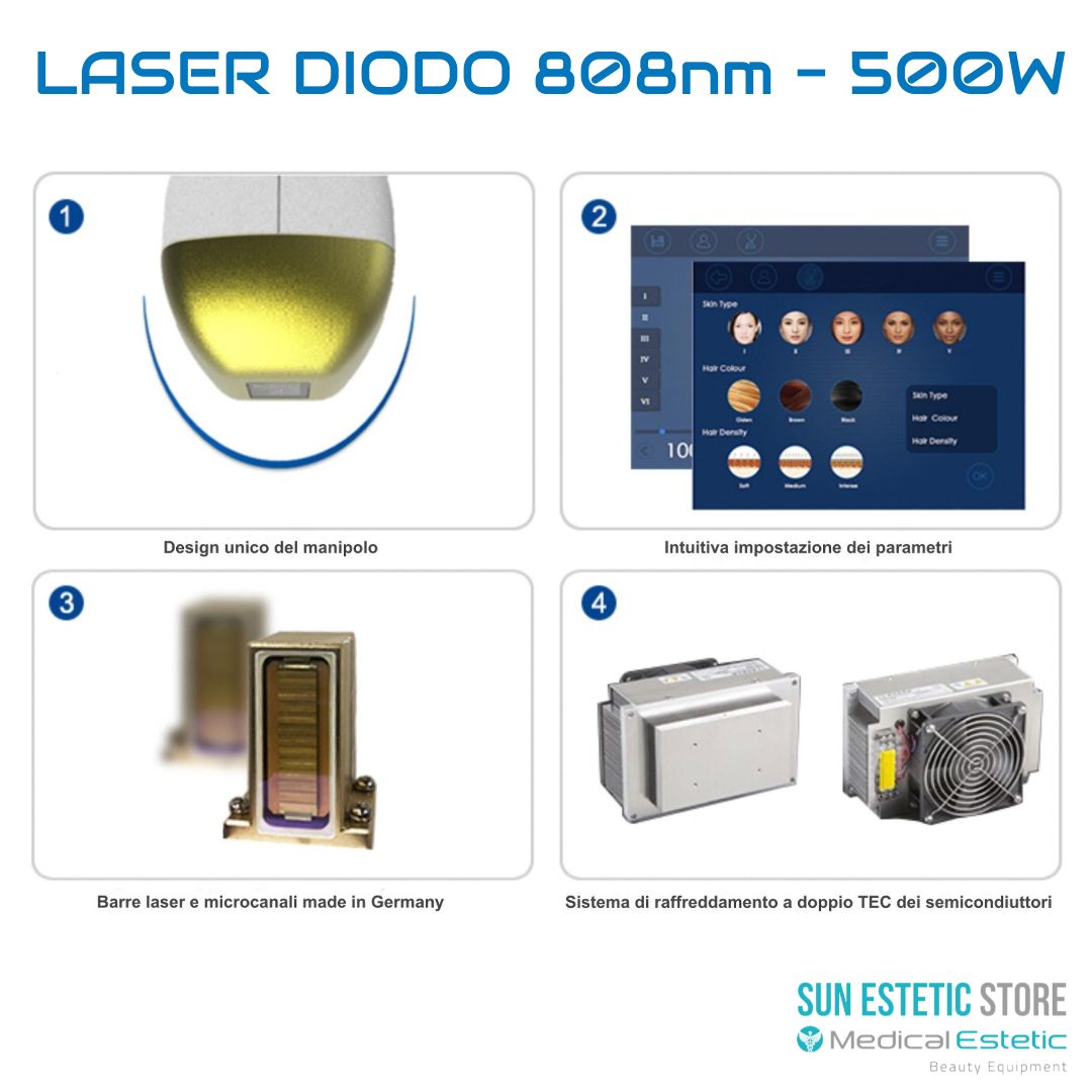 Laser diodo 808 nm - 500W