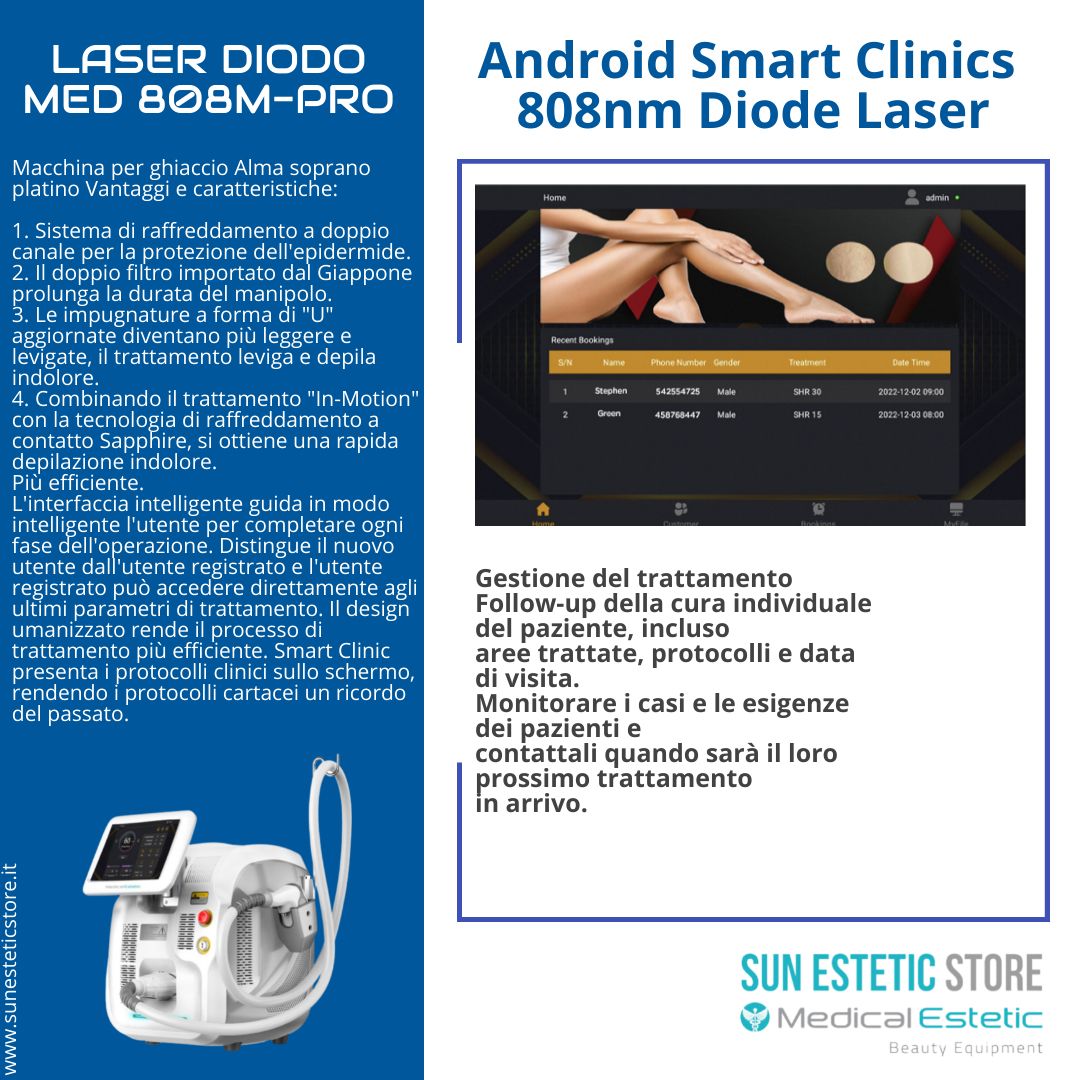 LASER DIODO MED 808M-PRO 2000W