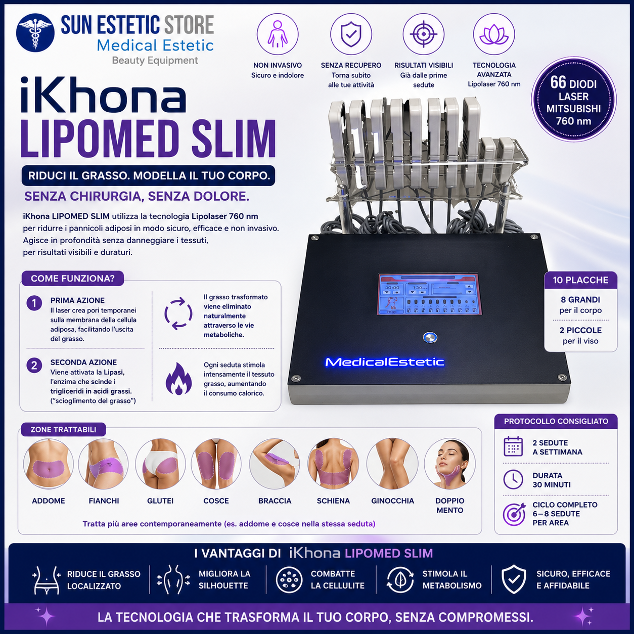 LIPOMED SLIM LIPOLASER ESTETICO 760 nm