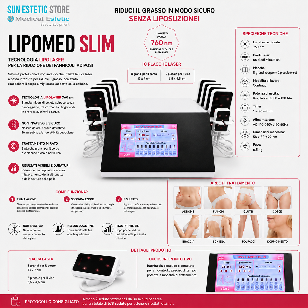 LIPOMED SLIM LIPOLASER ESTETICO 760 nm