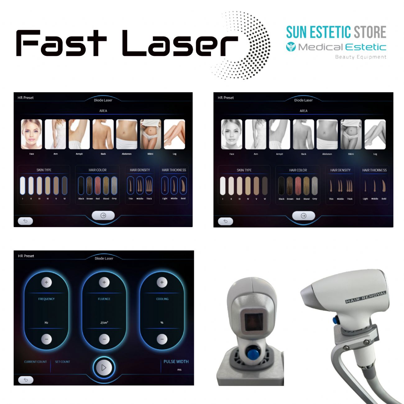 Fast Laser diodo 3 lunghezze d'onda 808 - 904 - 1064 nm