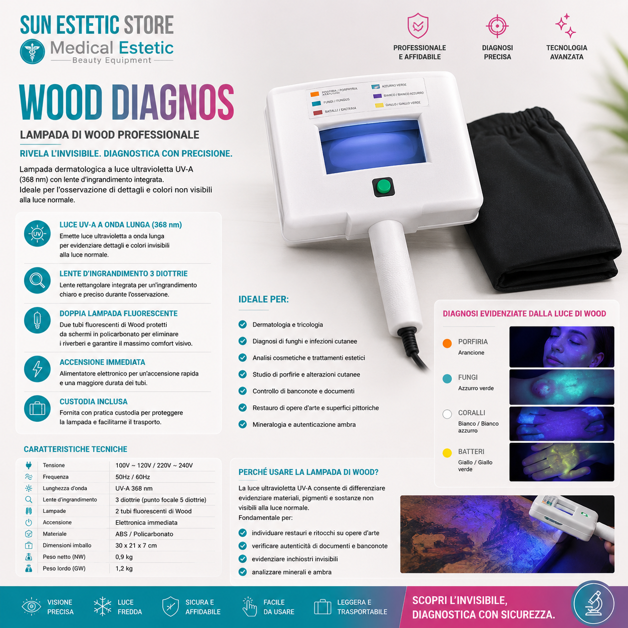 Diagnos lampada di wood fluorescente dermatologica a raggi UV-A onda lunga 368 nm