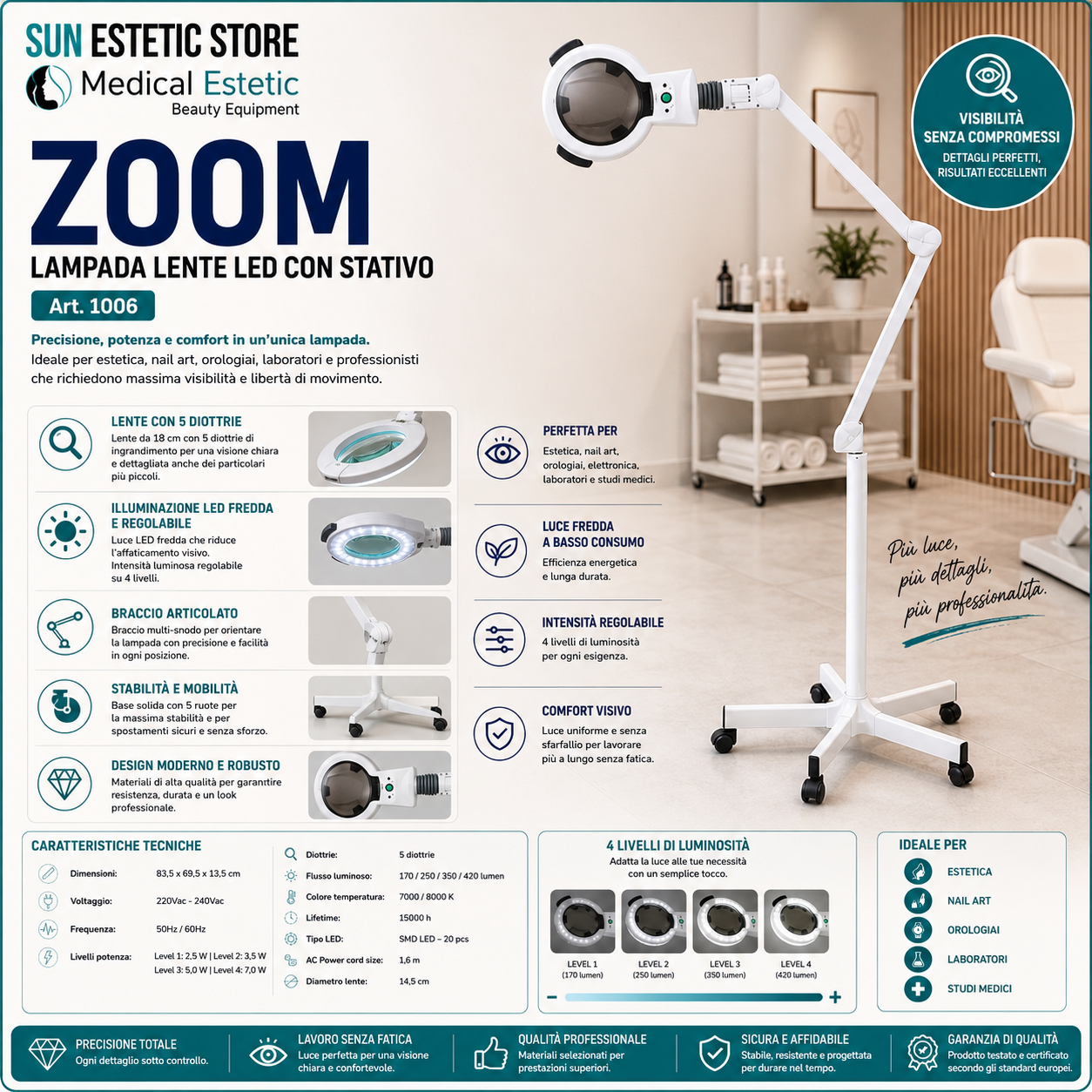 Zoom lampada led lente ingrandimento 5 diottrie estetica 